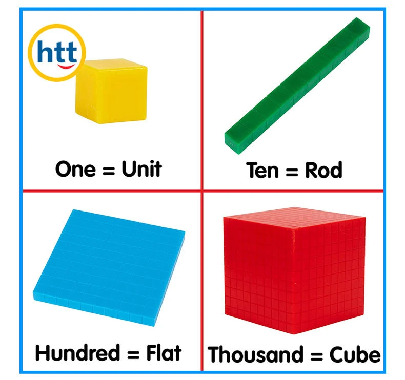 Educational Tool, Math Manipulative Starter Kit Interlocking Base Ten Block